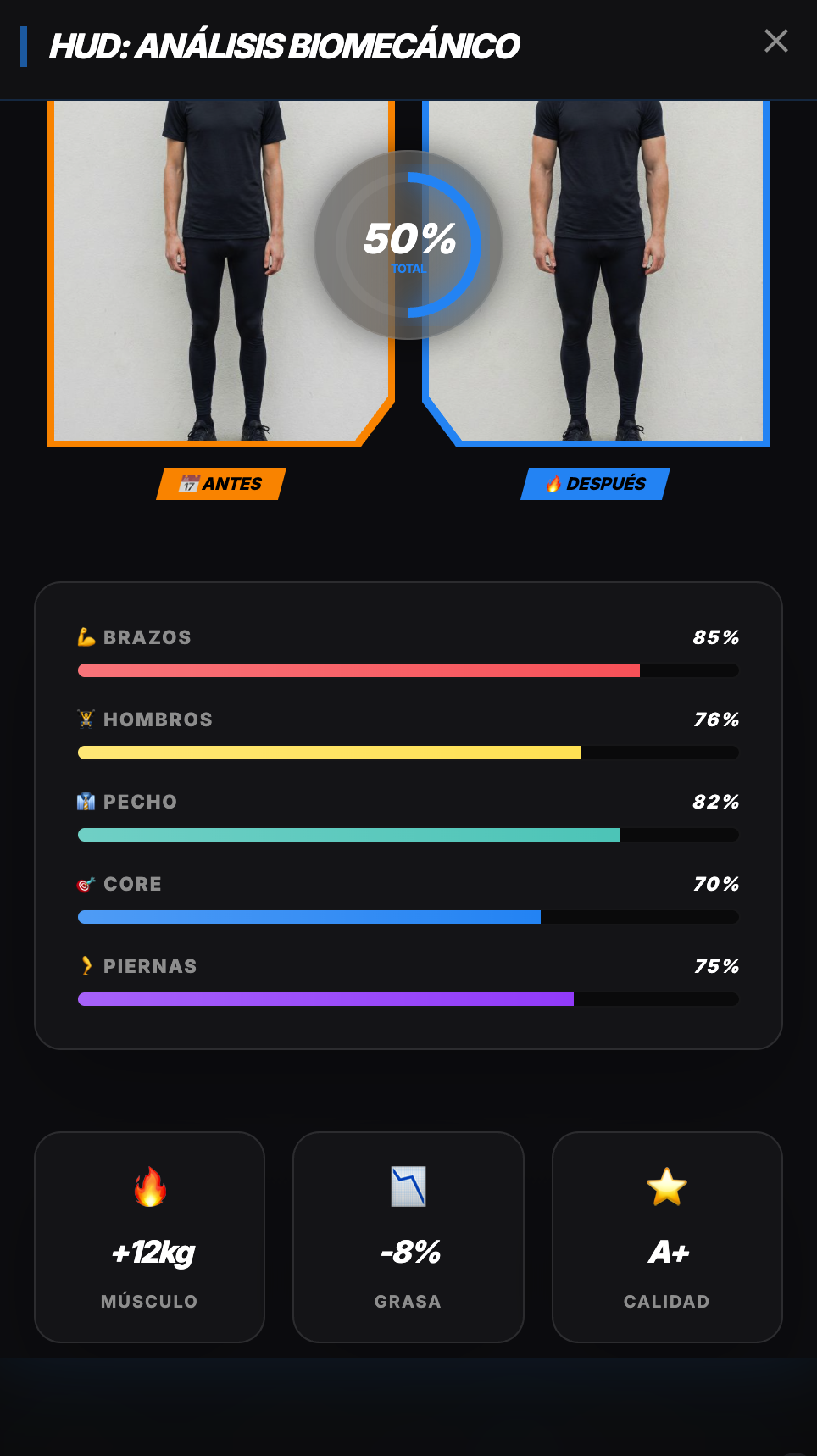 Seguimiento visual y alineación automática de progreso físico en MiGymBro